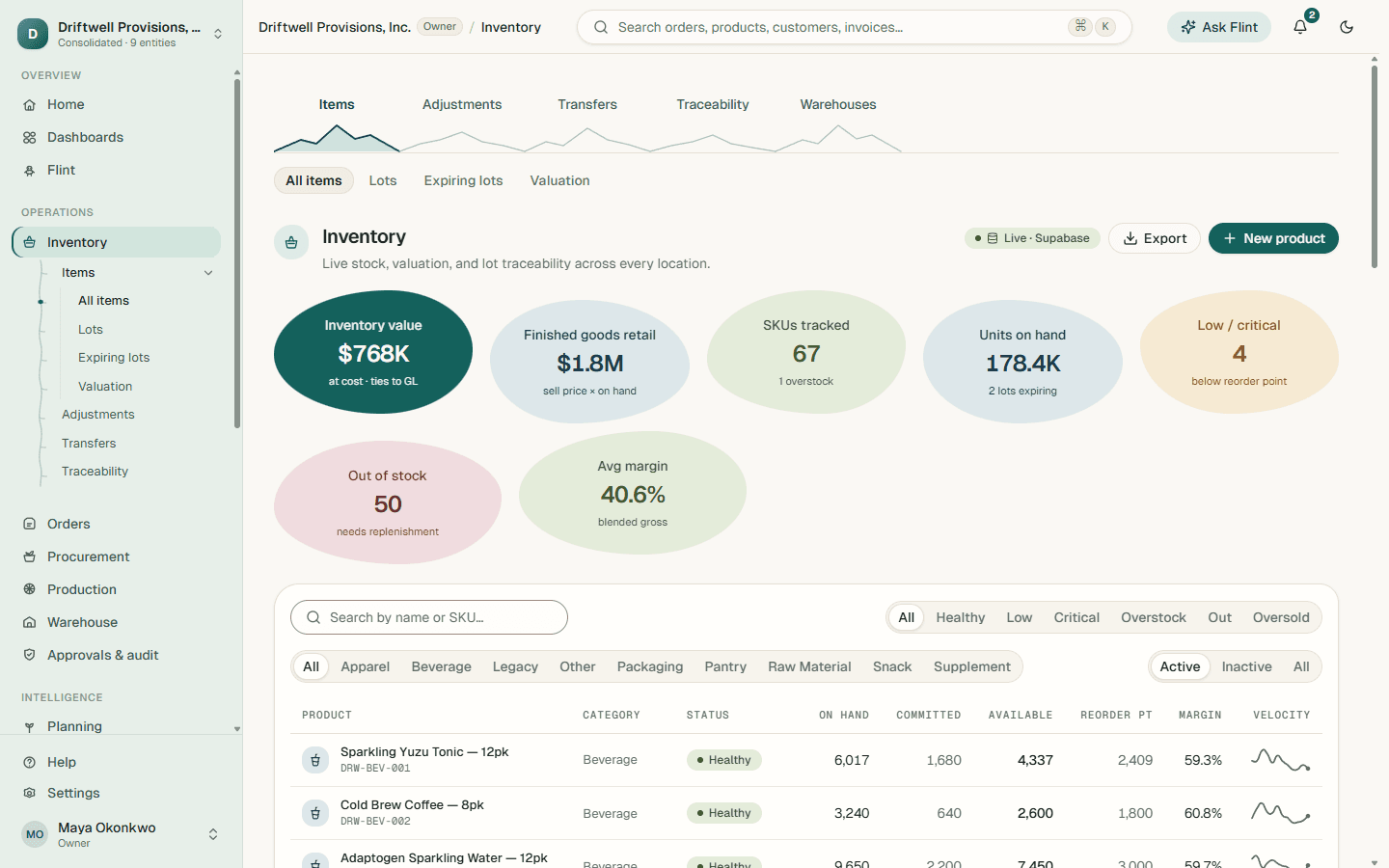 The live Cairn inventory workspace: on-hand, committed, and available stock with lot detail across warehouses