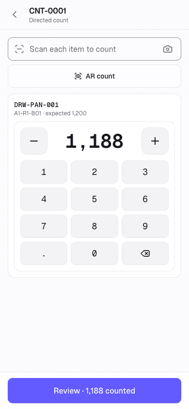 A directed count on the Cairn floor app: scan each item or use the numeric keypad, an AR count option, and a running total of 1,188 against 1,200 expected