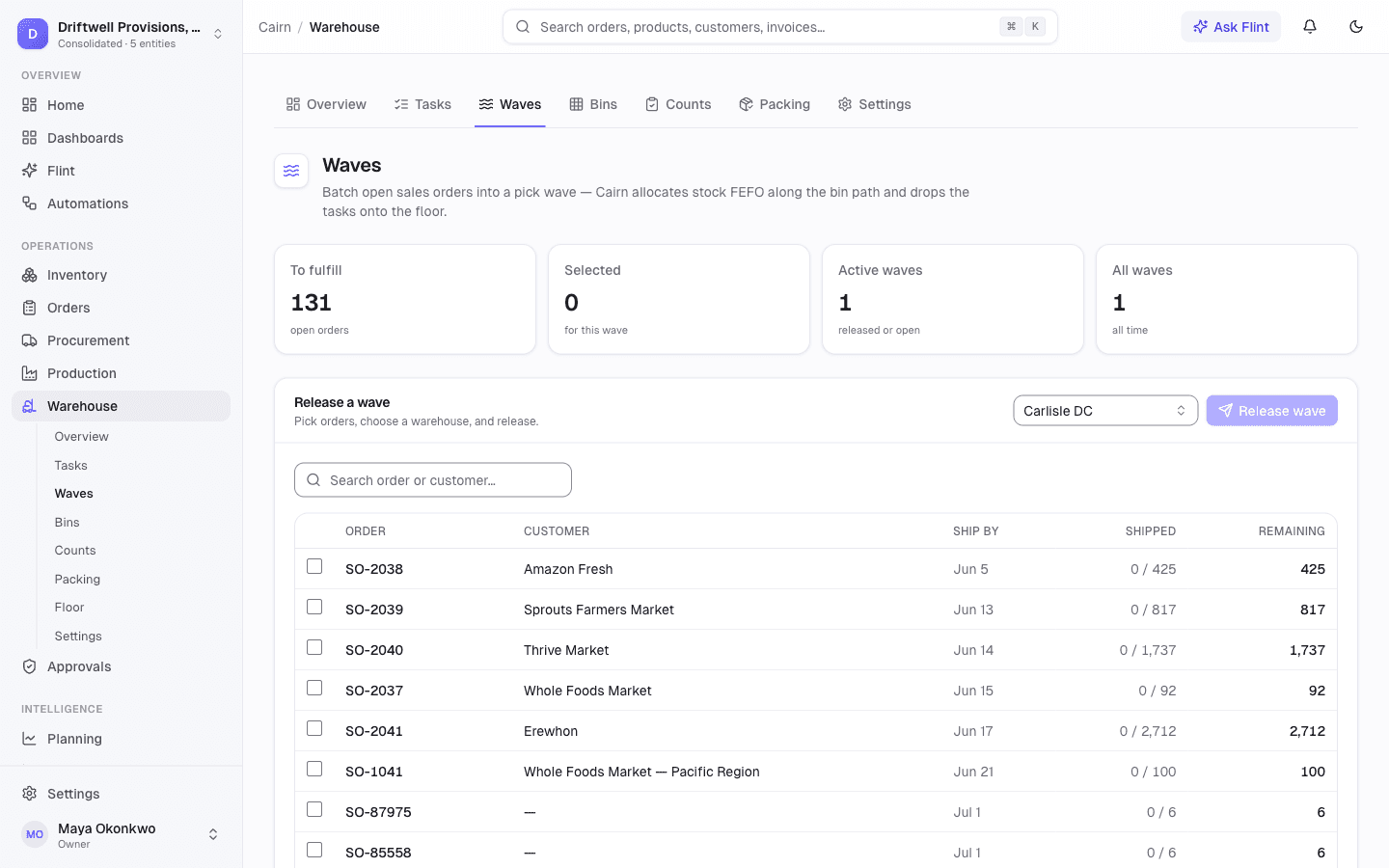 The Cairn waves screen: 131 open orders to fulfill, a warehouse selector, and a release-wave action over a list of orders with ship-by dates and remaining units